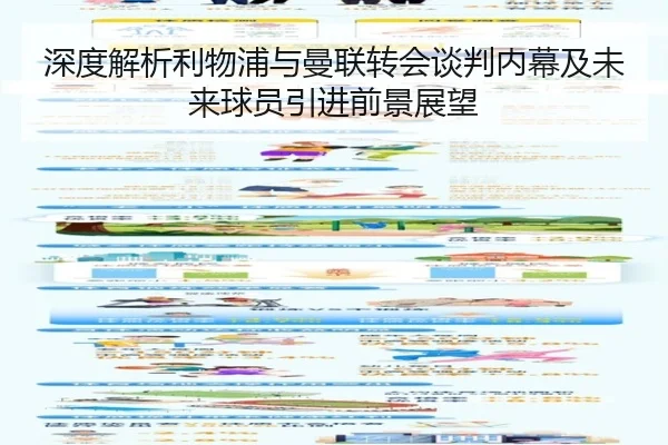 深度解析利物浦与曼联转会谈判内幕及未来球员引进前景展望